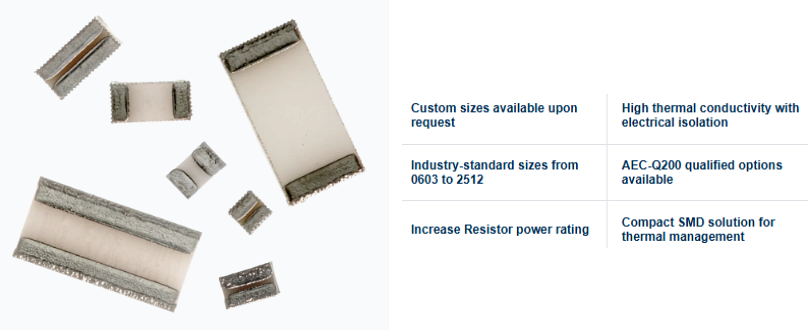 Infographic - Welwyn / TT Electronics TJC Thermal Jumper Chips